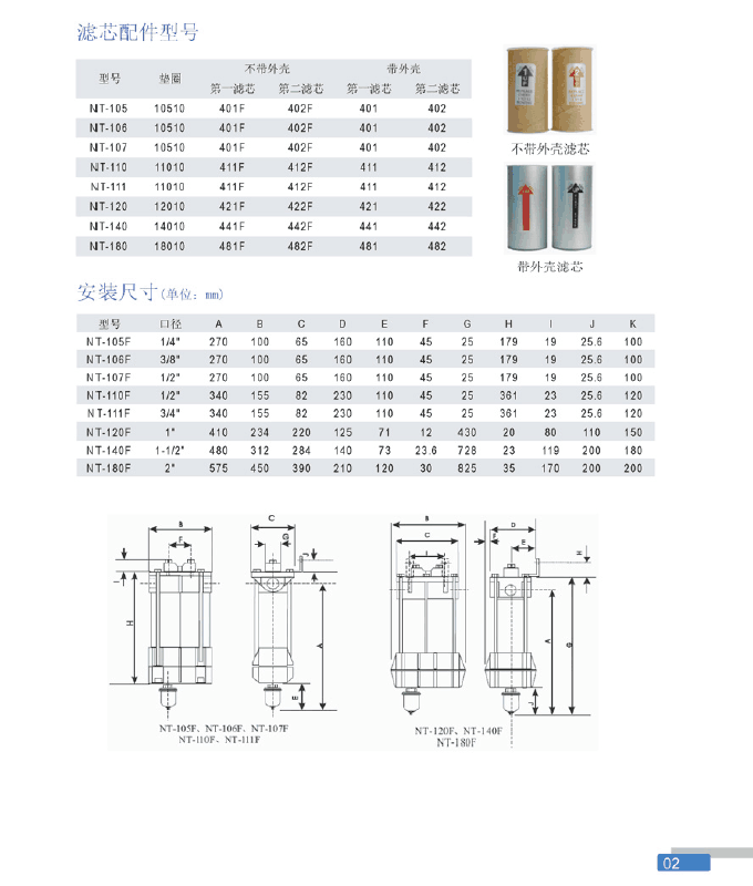 DNS压缩空气净化过滤器炼油厂应用