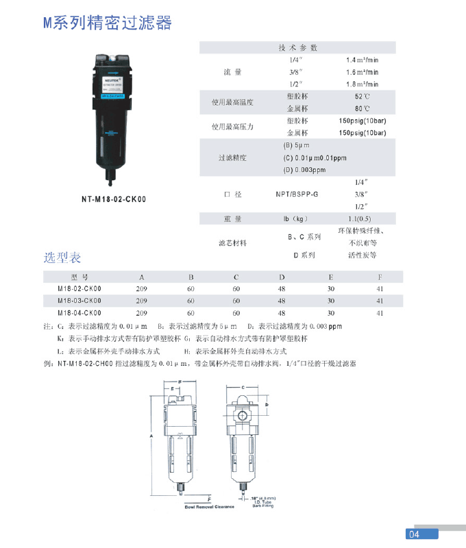 DNS压缩空气净化过滤器炼油厂应用