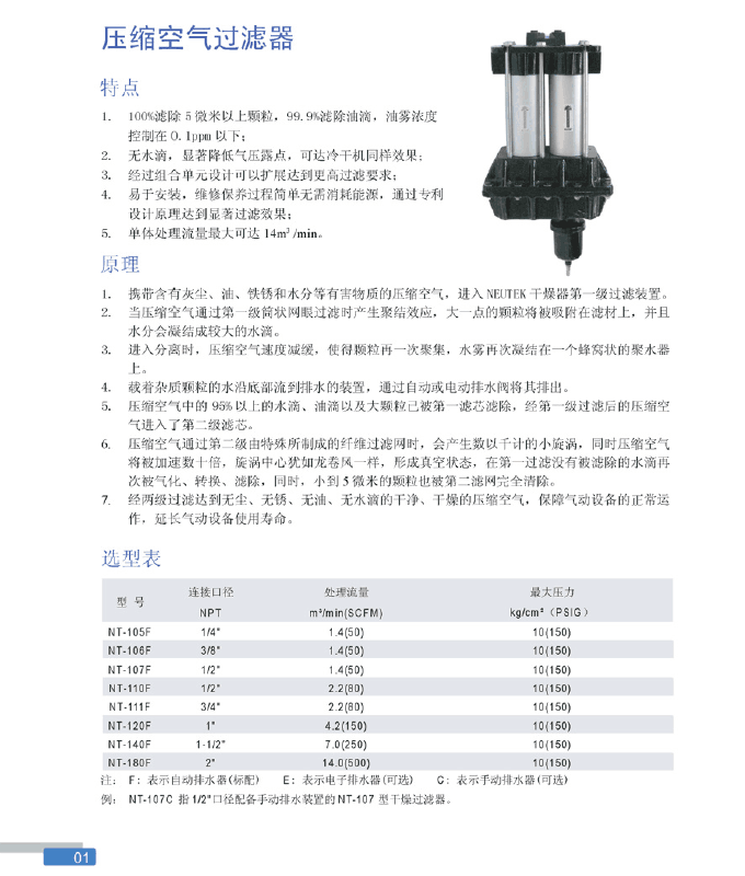 DNS压缩空气净化过滤器炼油厂应用