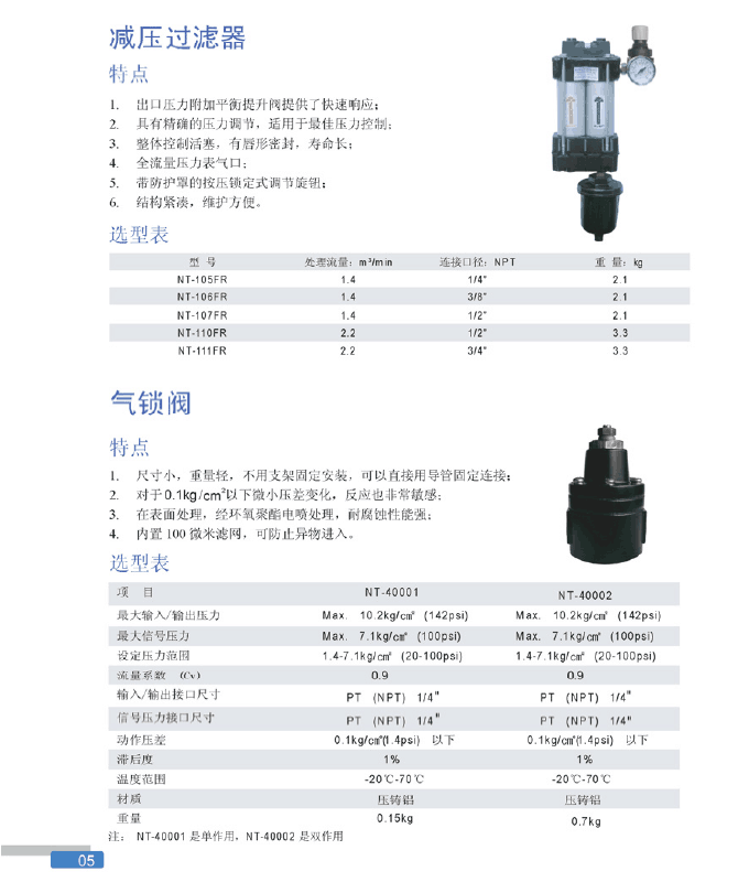 DNS压缩空气净化过滤器炼油厂应用