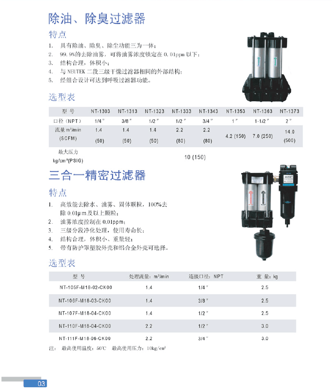 DNS压缩空气净化过滤器炼油厂应用